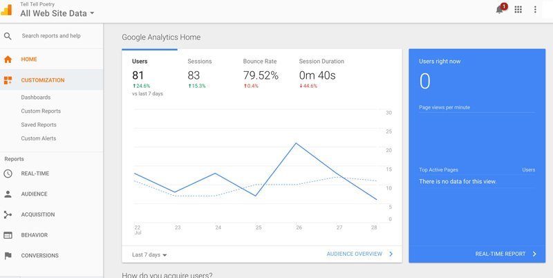 The Best Free and Paid SEO Tools for 2020 (9)