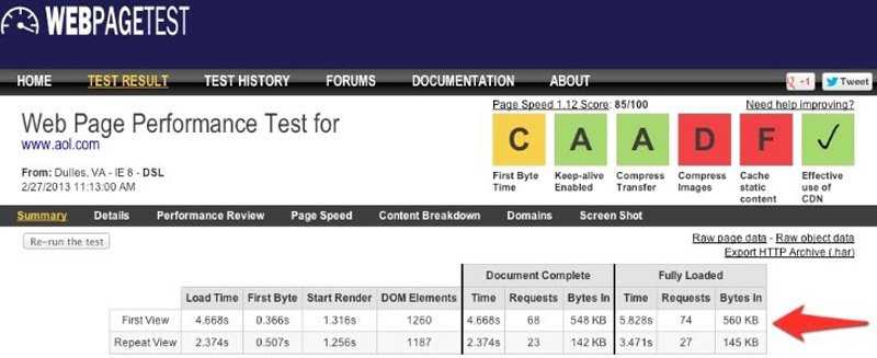 Best Website Speed Test Tools (2)