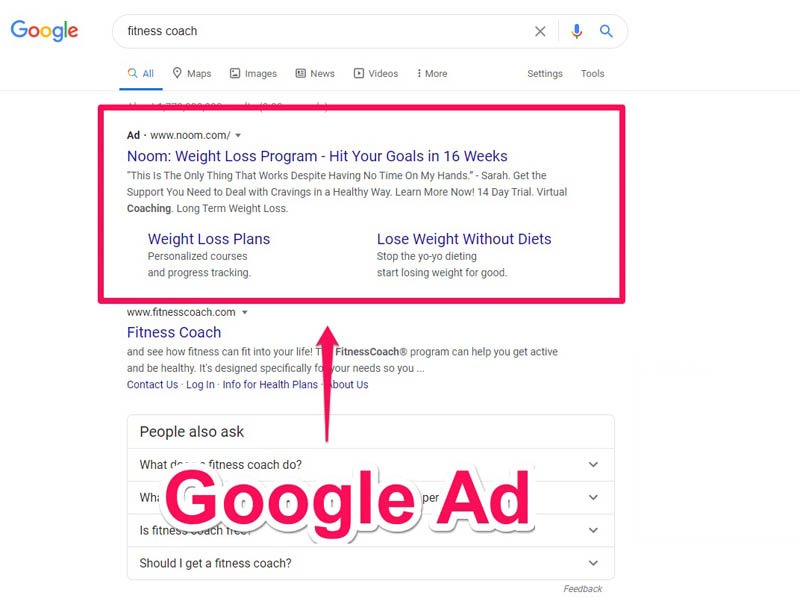 What is Google ADS (2)